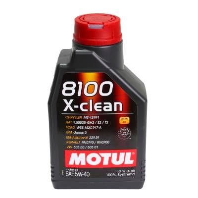 Pachet filtre și ulei motor pentru revizie BMW Seria 3 E90/E91/E92/E93 320d (motor M47 D20/N2, 163 CP) 